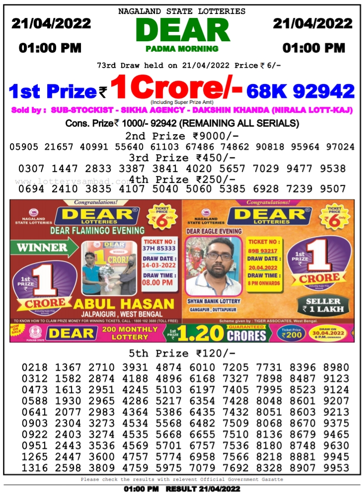Nagaland State Lottery Result On 1 Pm 6 Pm 8 Pm Winner List On 21 April 22 Bol News Business News